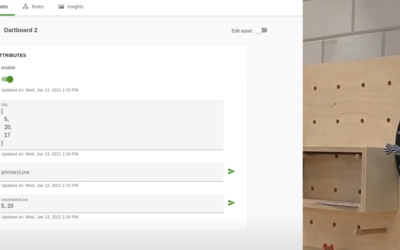 Newsletter January 2021