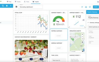 OpenRemote for Industrial IoT